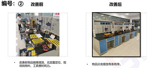 圖片11.jpg 【創(chuàng)新創(chuàng)力系列之精益生產(chǎn)專(zhuān)題】精益管理項(xiàng)目專(zhuān)題報(bào)告(圖2)