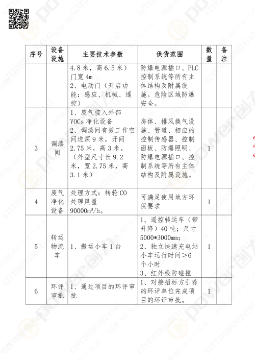 蘇州創(chuàng)力噴漆房招標(biāo)公告_02(圖3)