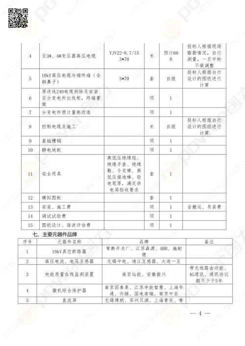關于蘇創技改10KV變電所增容項目的招標公告(圖4)